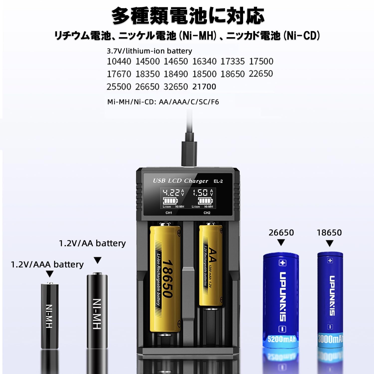 ちゃーちゃん Amazon | 電池のみ 4本 18650バッテリー 2200mAh 突起あり 保護回路